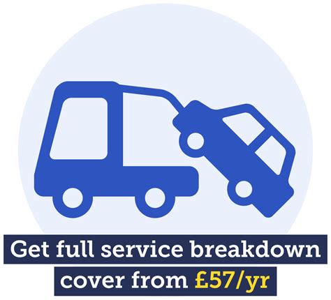 cheap breakdown cover pay monthly.